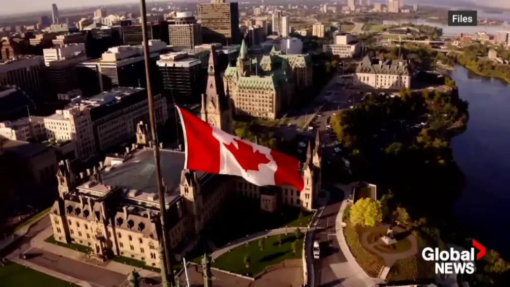 Canada U.S. energy ties