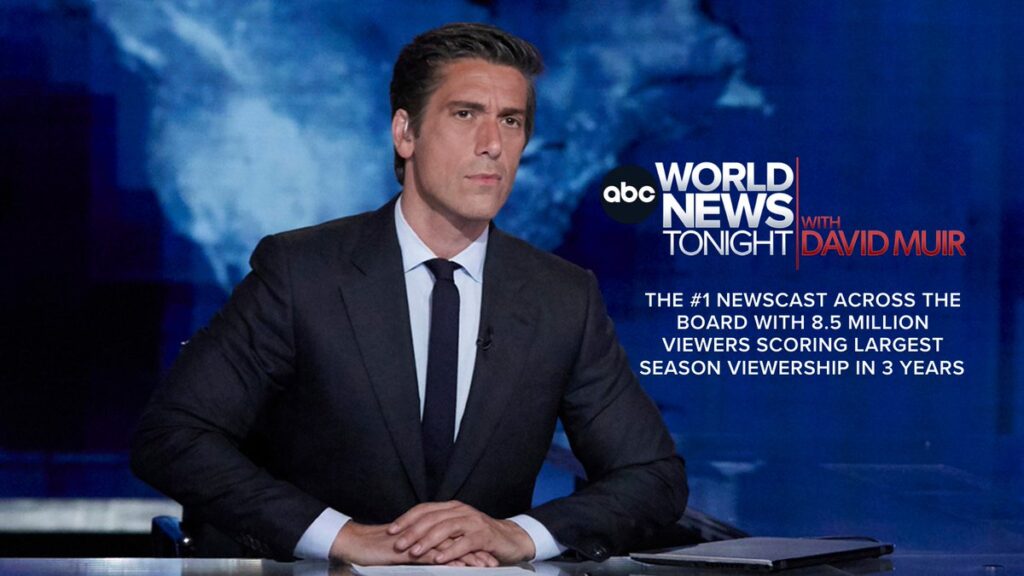 ABC World News Tonight Leads Ratings With 8.5M Viewers